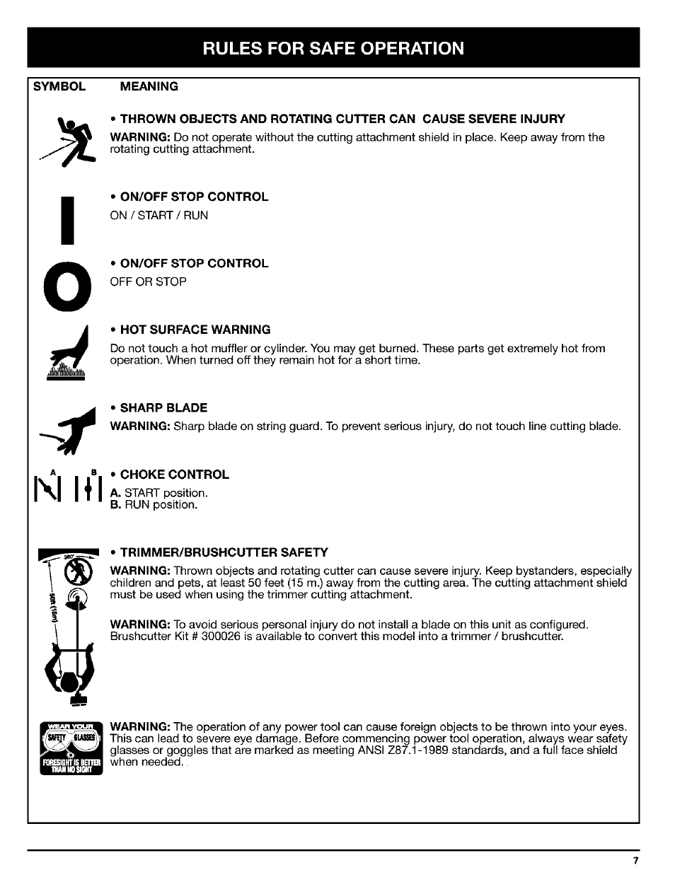 Symbol meaning, On/off stop control, Hot surface warning | Ryobi Trimmer  User Manual | Page 7 / 24 | Original mode