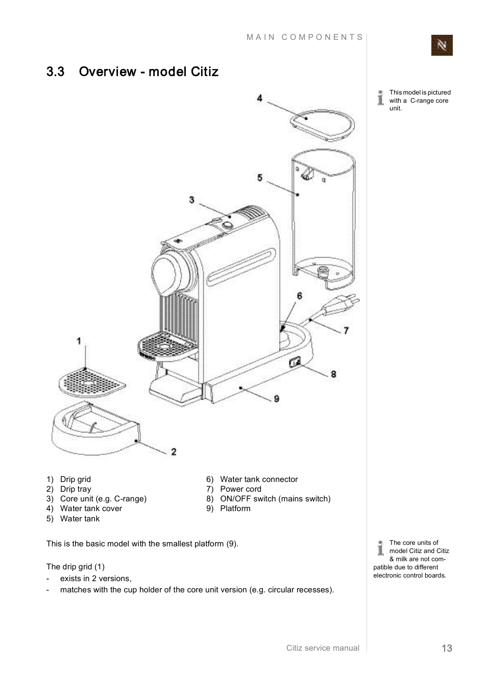 3 overview model citiz | Nespresso Citiz & Co EF 488 User Manual | Page 13  / 158