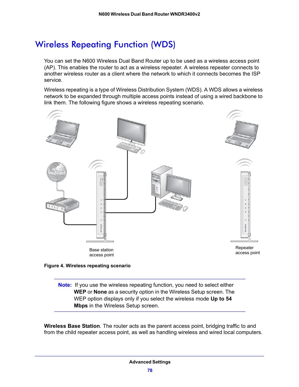 Wireless repeating function (wds) | NETGEAR N600 Wireless Dual Band Router  WNDR3400v2 User Manual | Page 78 / 120 | Original mode