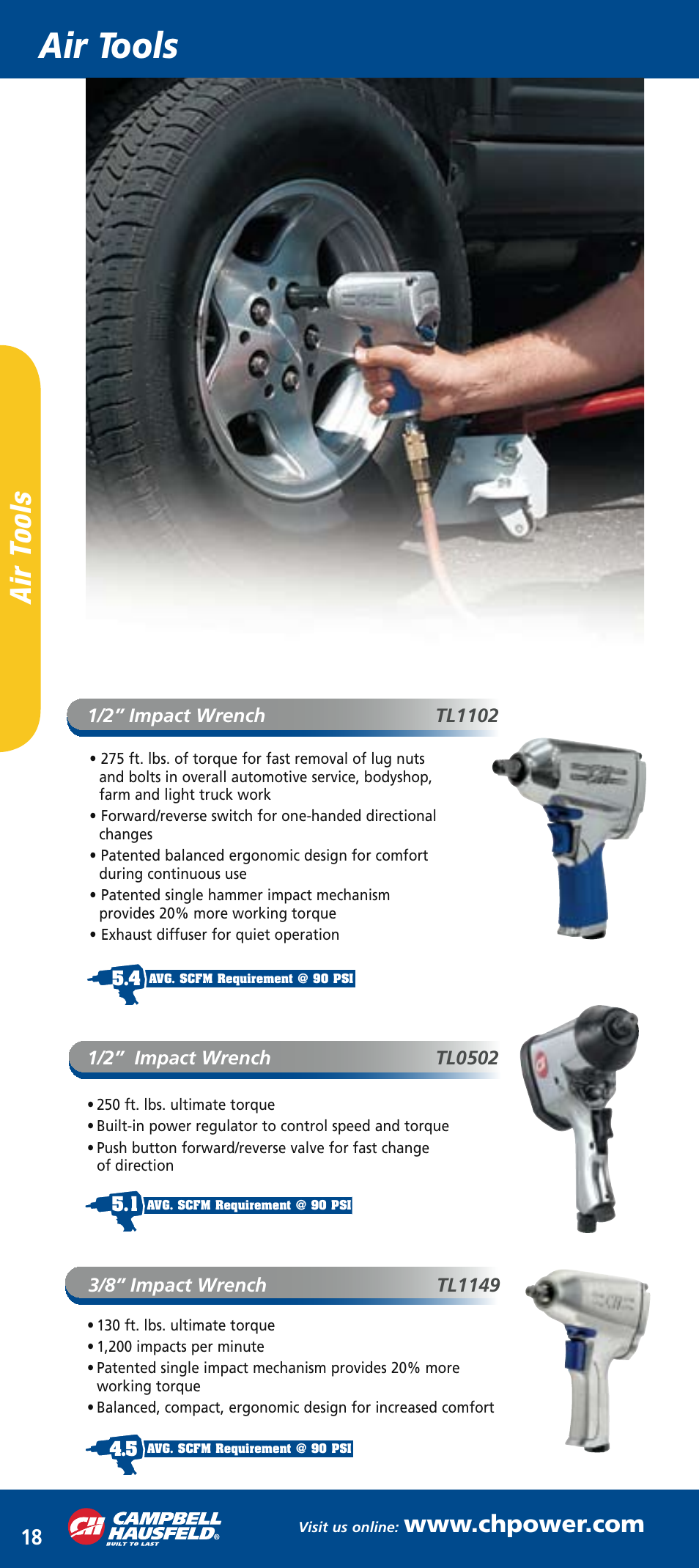 Campbell Hausfeld PL150296 User Manual 12 pages