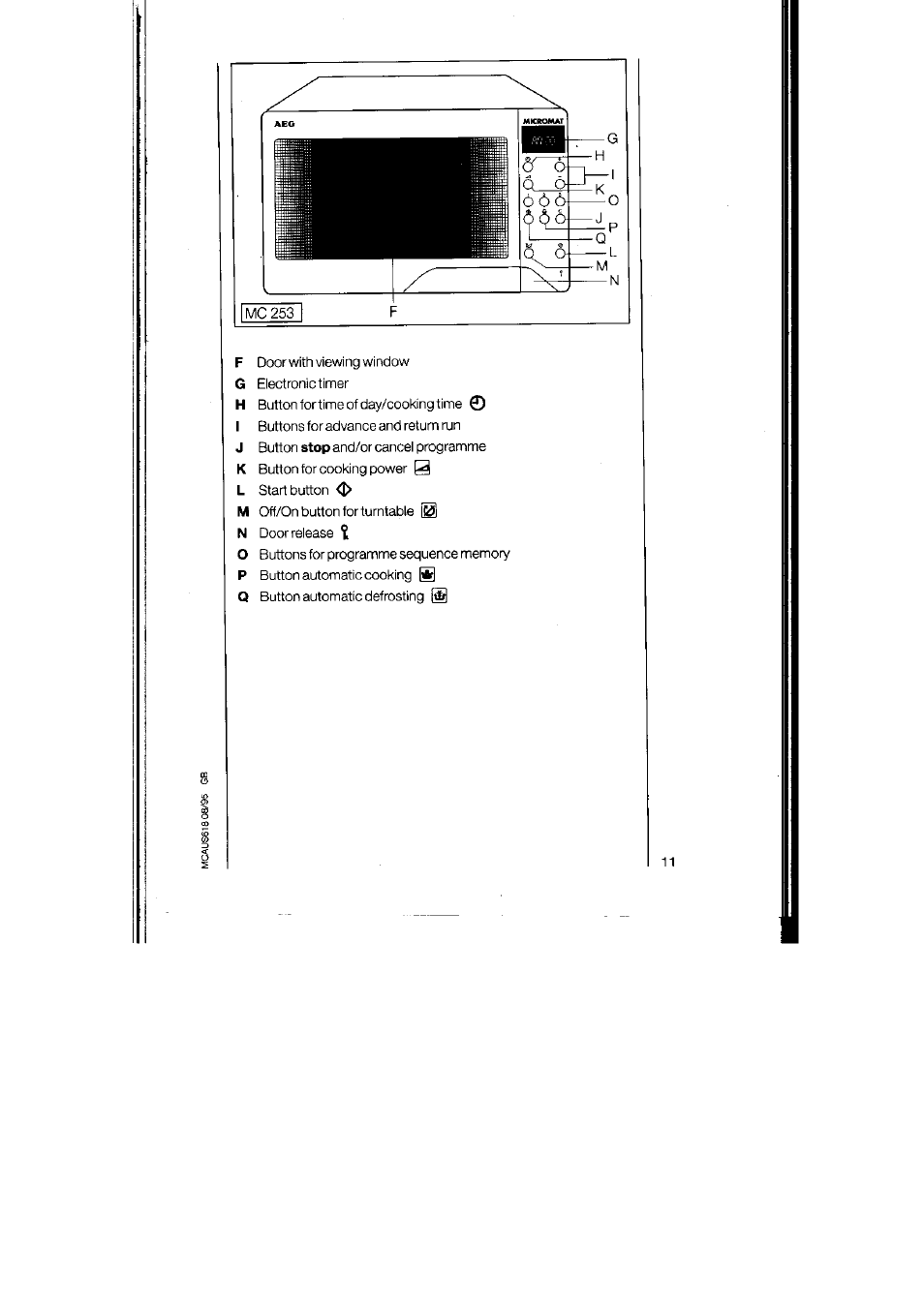 AEG MICROMAT 125 User Manual | Page 11 / 36 | Original mode