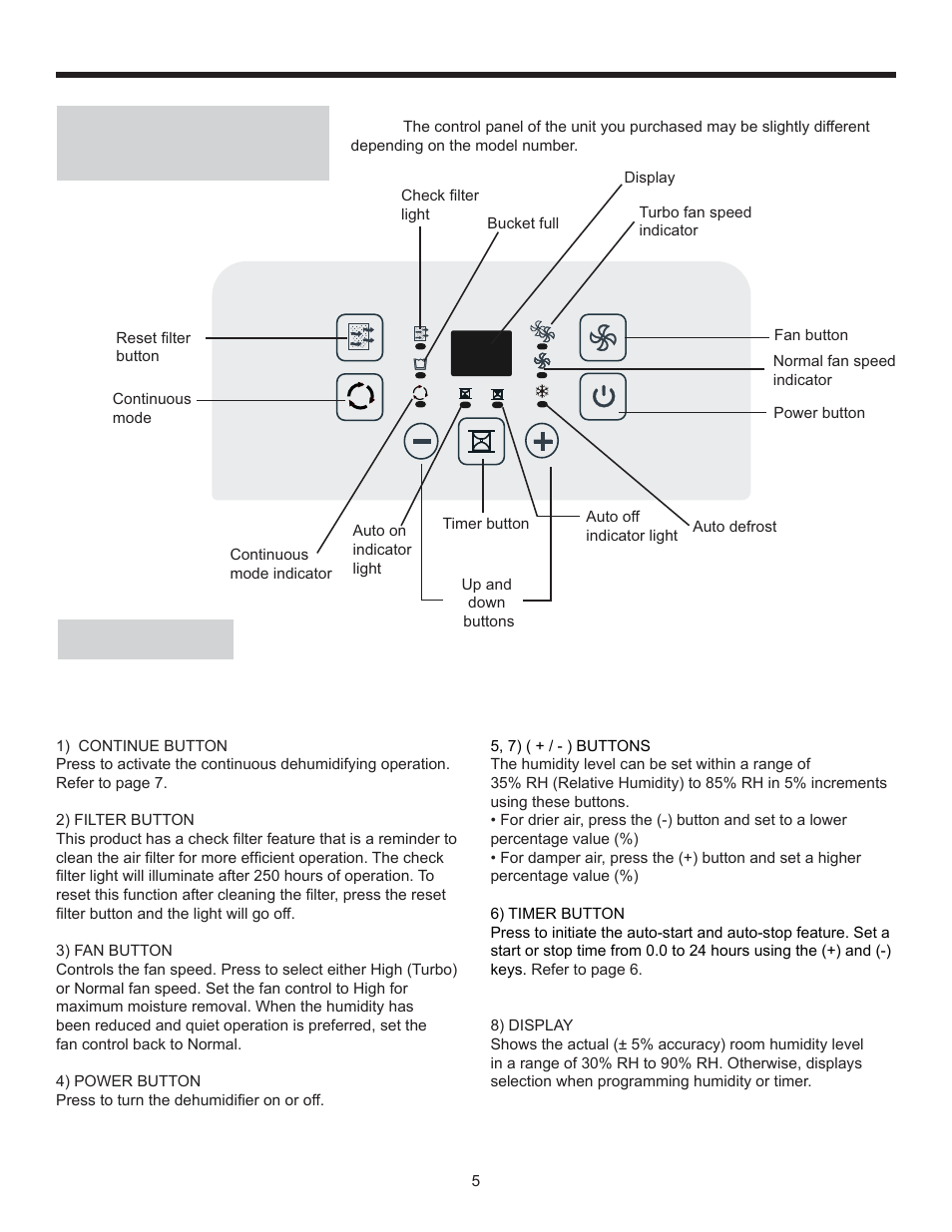 Operating instructions, Control panel instructions, Controls | Danby  DDR30B1GB User Manual | Page 7 / 39