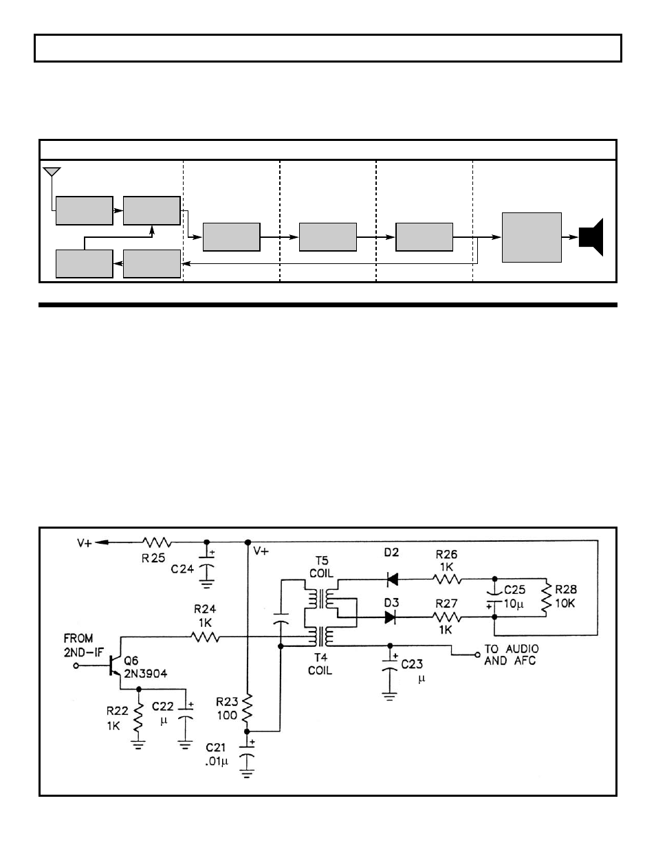 Fm ratio detector, Fm radio | Elenco AM/FM Radio Kit User Manual | Page 42  / 64 | Original mode