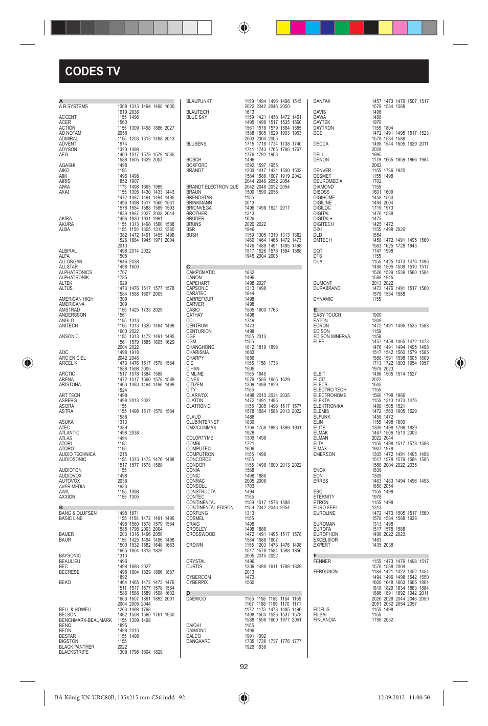 Codes tv codes | Konig Electronic 8:1 universal remote control User Manual  | Page 92 / 112 | Original mode