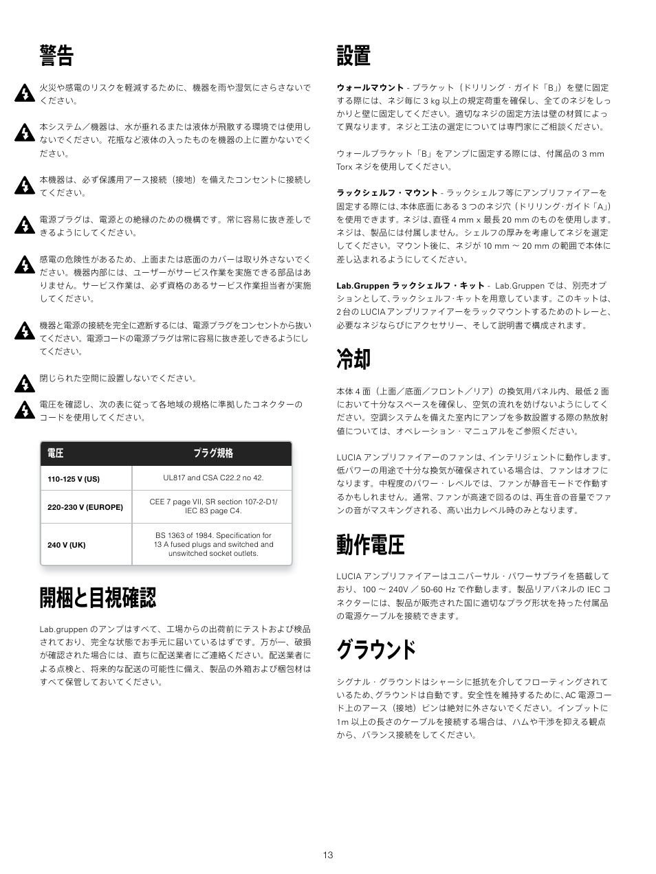 イントロダクション 安全に関する注意事項 Fcc コンプライアンス 本書で使用する記号 Lab Gruppen Lucia 240 2m User Manual Page 13 30 Original Mode