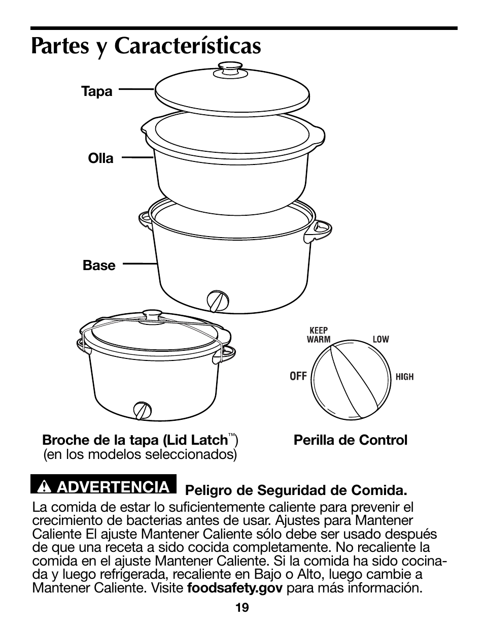 4 Quart Slow Cooker (round) - Model 33040Y