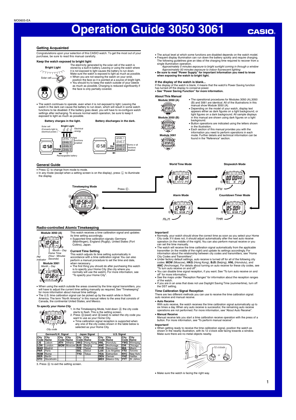 G-Shock GW-800-1V User Manual | 6 pages | Also for: 3061, GW-810BXD-1,  3050, GW-810D-1A, GW-9000-1, GW-9000A-1, GW-9025A-1, GW-9025C-1