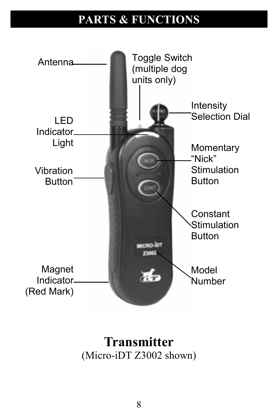 Micro idt outlet z3000