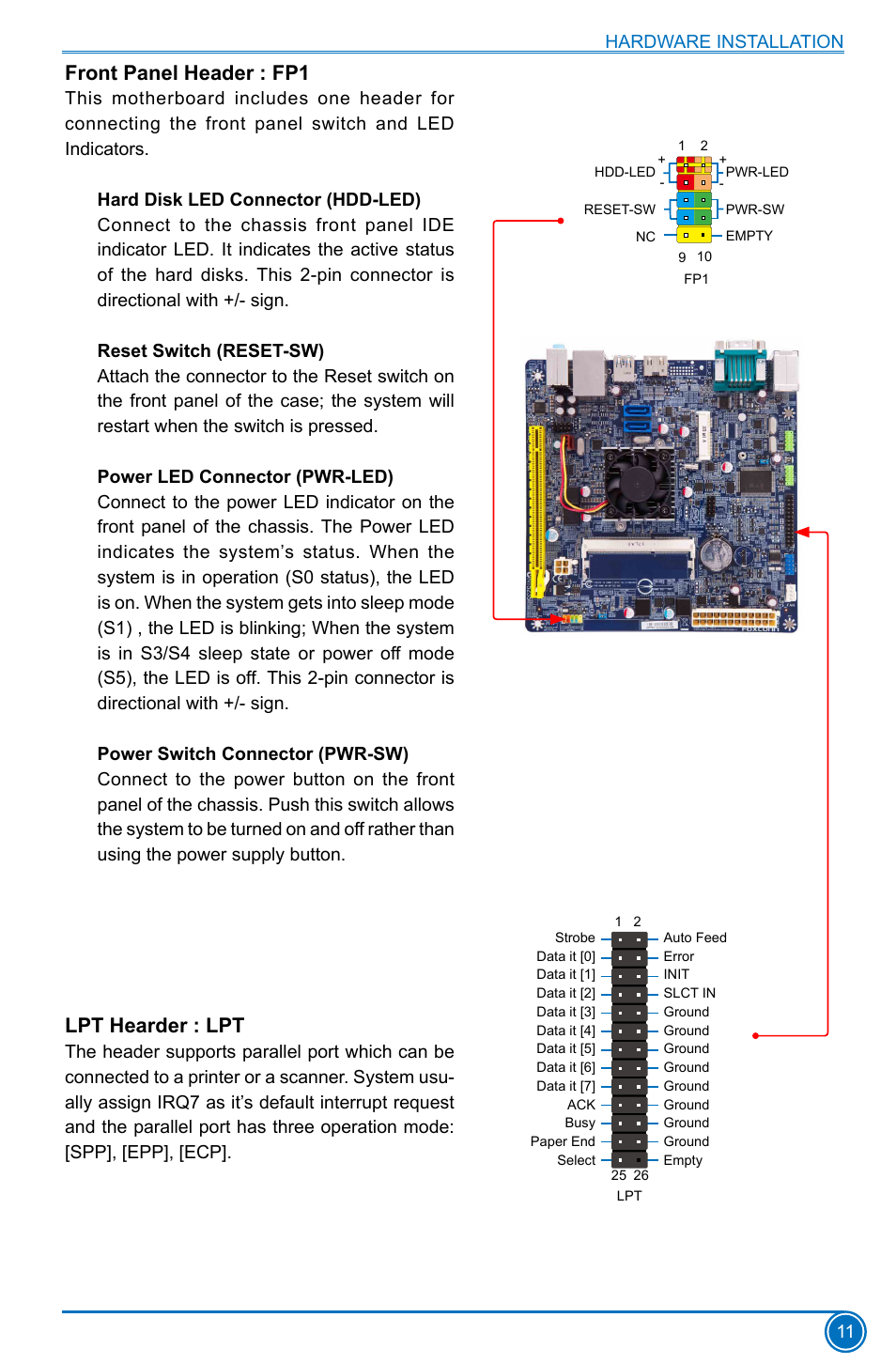 Front panel header : fp1, Lpt hearder : lpt | Foxconn D180S User Manual |  Page 18 / 65