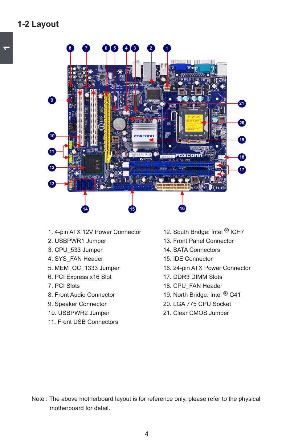 2 layout | Foxconn G41MD Series User Manual | Page 11 / 51