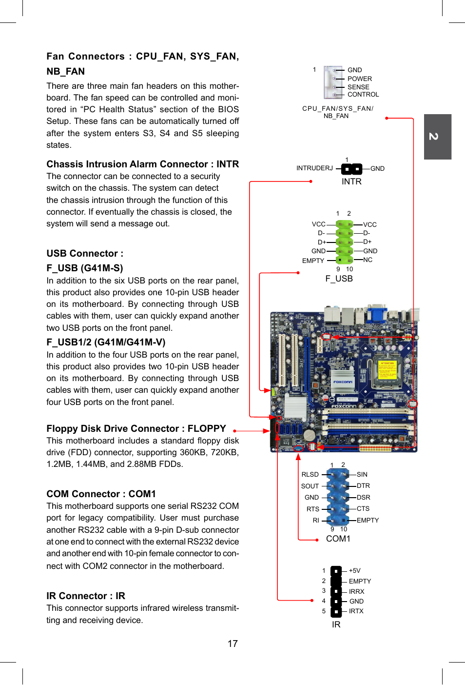 17 fan connectors : cpu_fan, sys_fan, nb_fan, Chassis intrusion alarm  connector : intr, Usb connector : f_usb (g41m-s) | Foxconn G41M Series User  Manual | Page 24 / 75