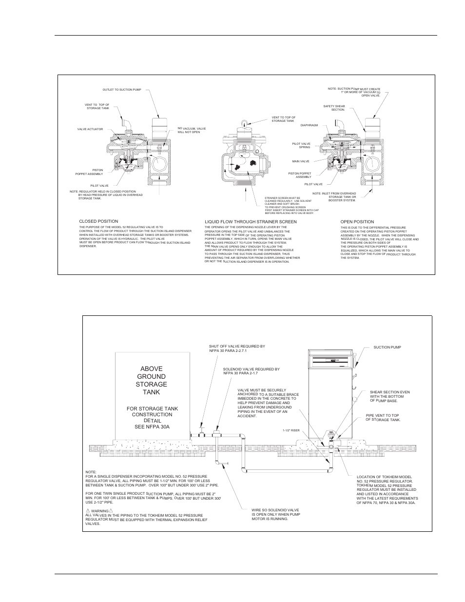 Figure 3-1, Figure 3-2, Above ground storage tank | Gasboy 52 Pressure  Regulator Valve User Manual | Page 13 / 18