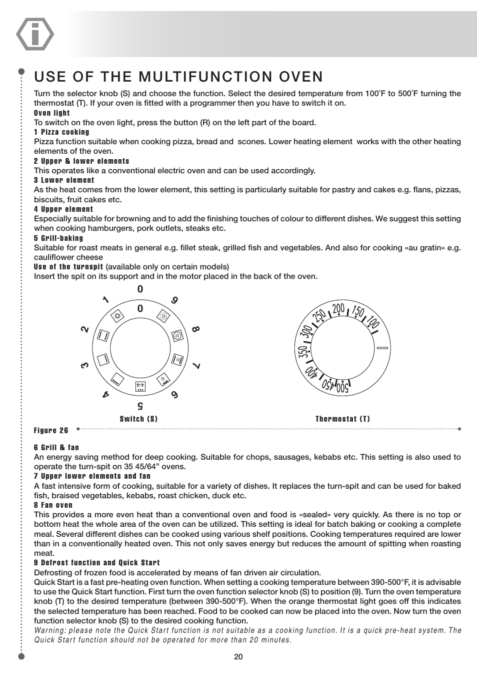 Use of the multifunction oven | ilve UP60 Majestic User Manual | Page 20 /  48 | Original mode