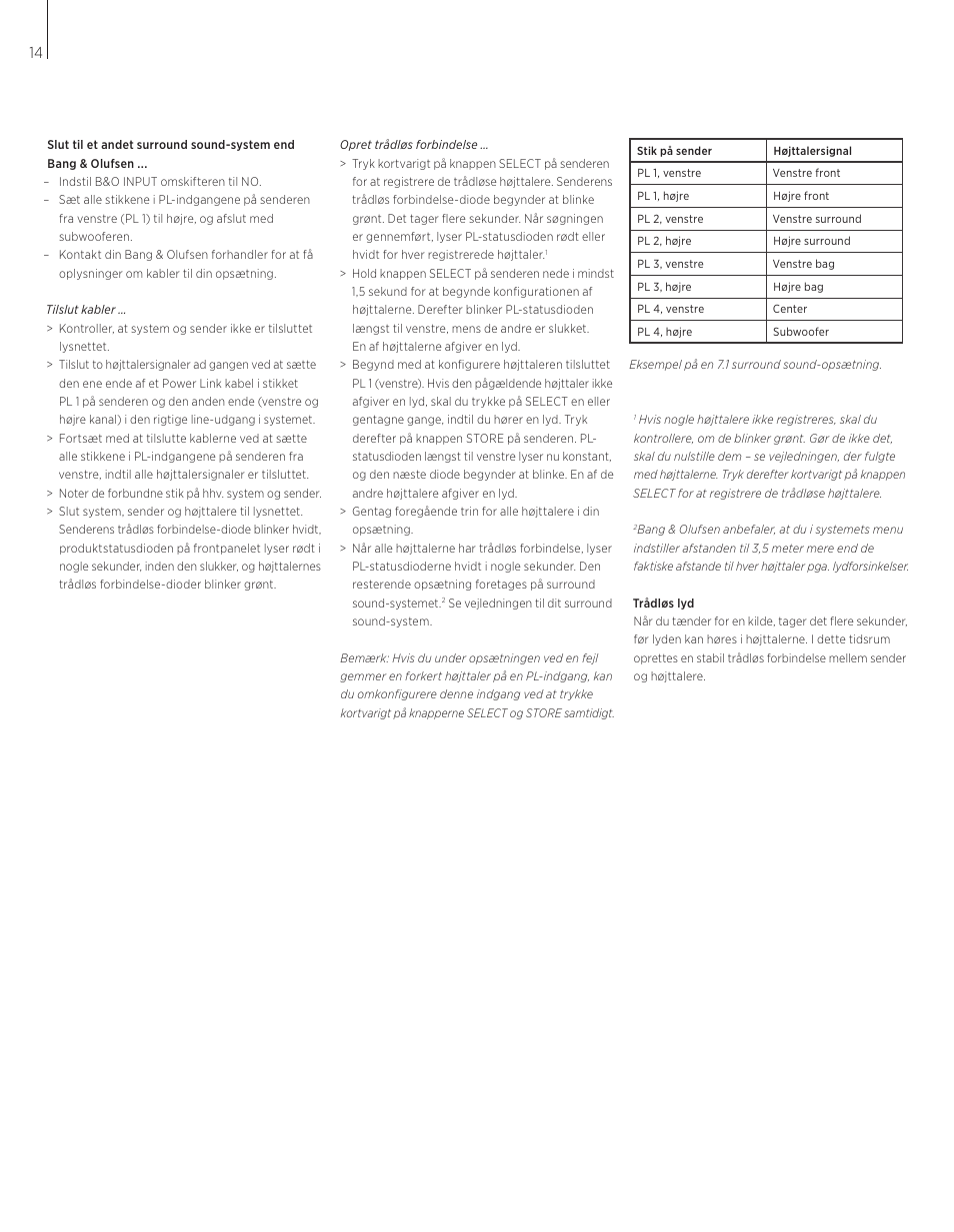 Bang & Olufsen BeoLab Transmitter 1 User Guide User Manual | Page 14 / 84