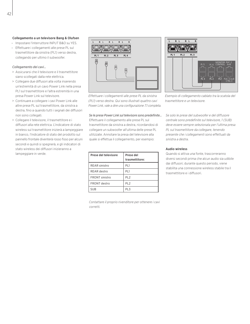 Bang & Olufsen BeoLab Transmitter 1 User Guide User Manual | Page 42 / 84 |  Original mode