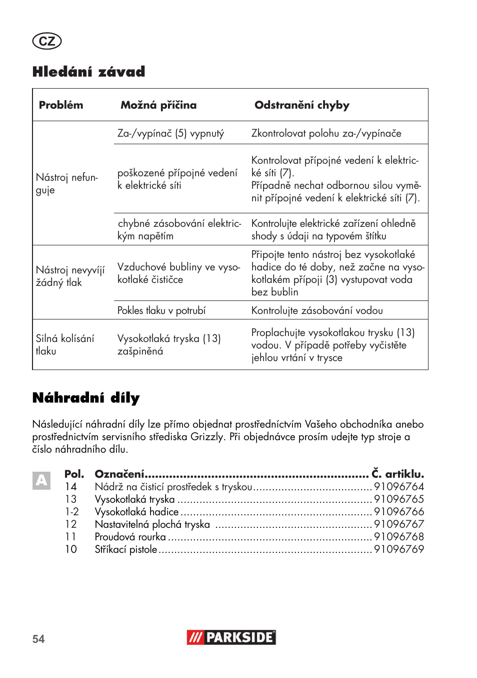 Náhradní díly, Hledání závad | Parkside PHD 100 B2 User Manual | Page 54 /  88