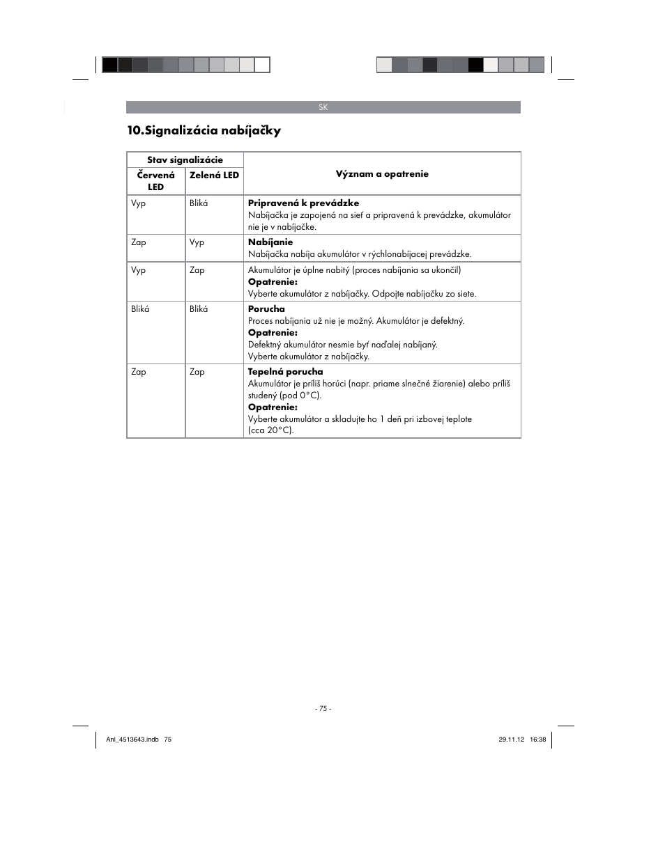 Signalizácia nabíjačky | Parkside PABSW 10.8 A1 User Manual | Page 75 / 110