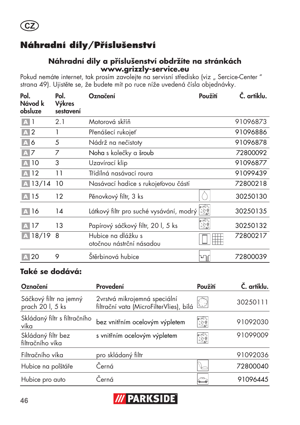 Náhradní díly/příslušenství | Parkside PNTS 1300 C3 User Manual | Page 46 /  68