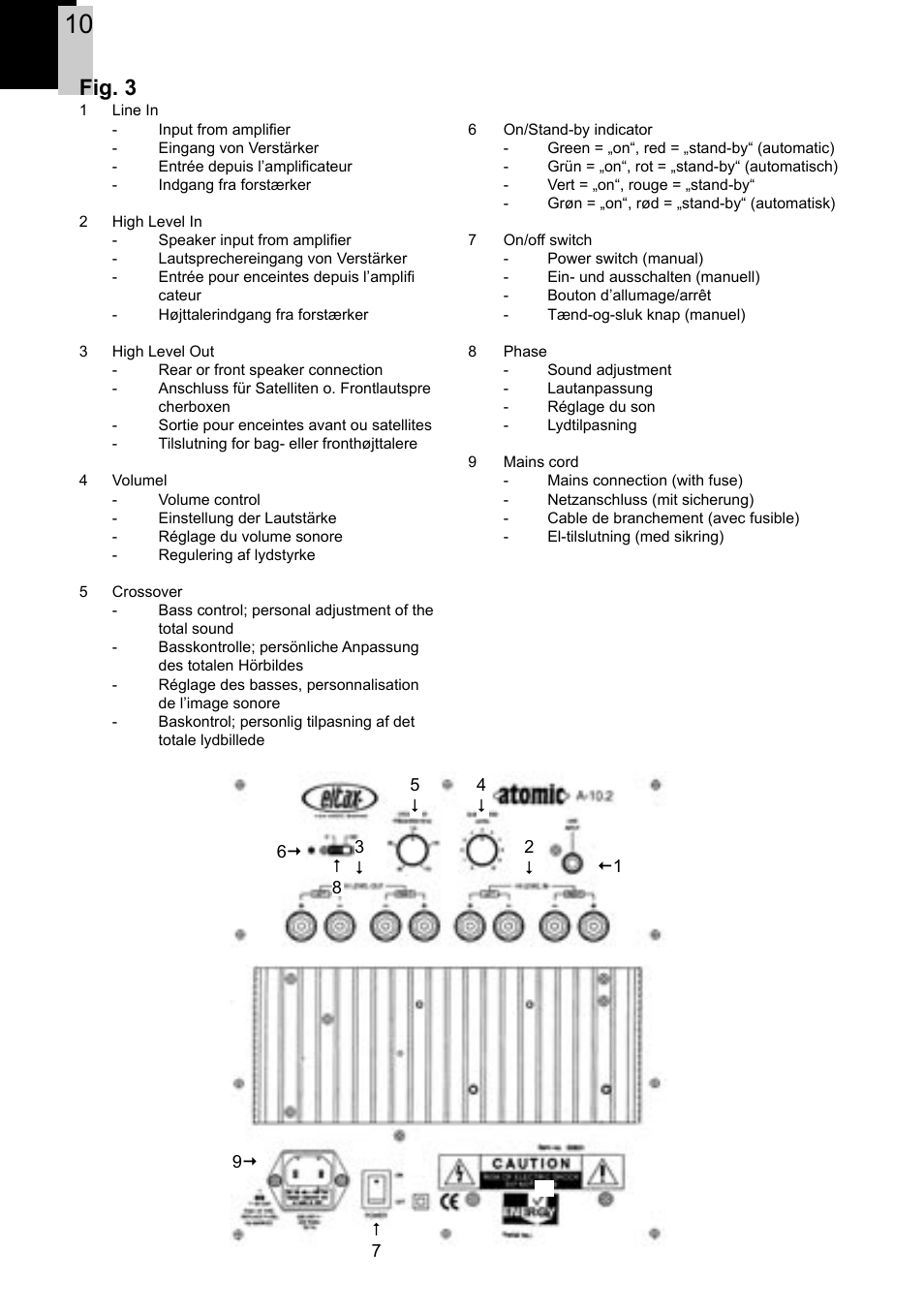 Fig. 3 | Eltax Atomic A-10.2 User Manual | Page 10 / 12 | Original mode