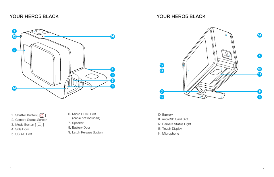 Your hero5 black | GoPro Hero 5 Black User Manual | Page 4 / 47