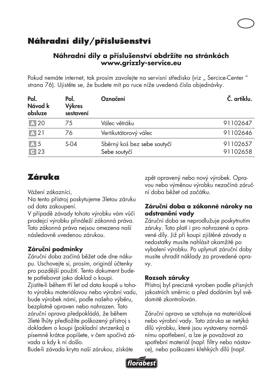 Náhradní díly/příslušenství, Záruka | Florabest FLV 1200 A1 User Manual |  Page 75 / 116