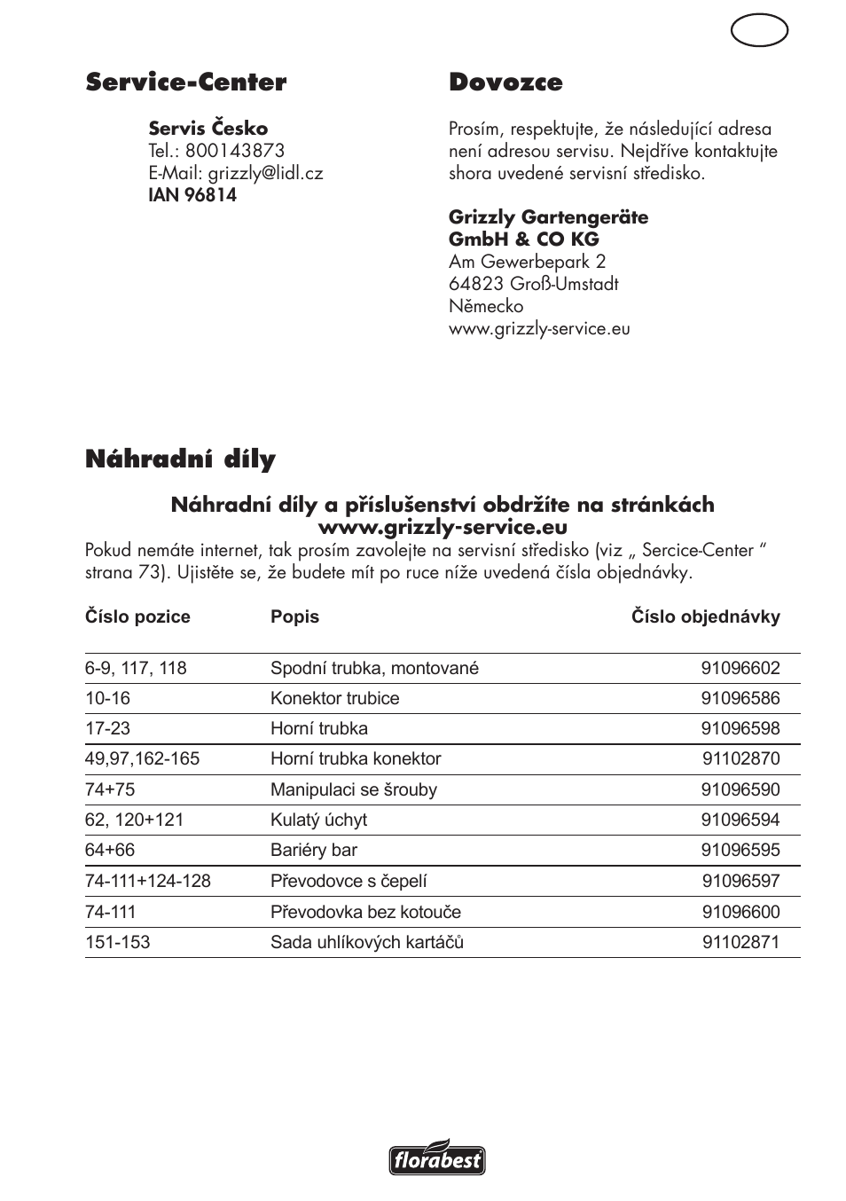 Cz service-center, Dovozce, Náhradní díly | Florabest FHL 900 C4 User  Manual | Page 73 / 112
