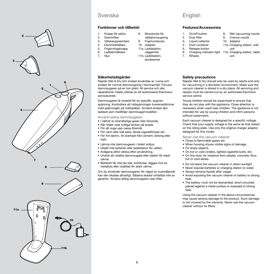 Svenska, English | Electrolux Rapido ZB404WD User Manual | Page 6 / 13 |  Original mode