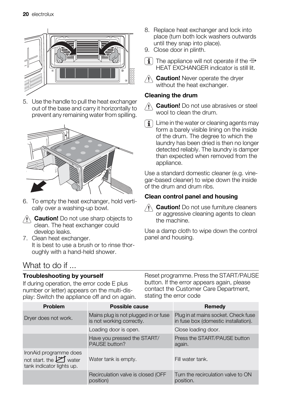 What to do if | Electrolux EDI97170W User Manual | Page 20 / 28