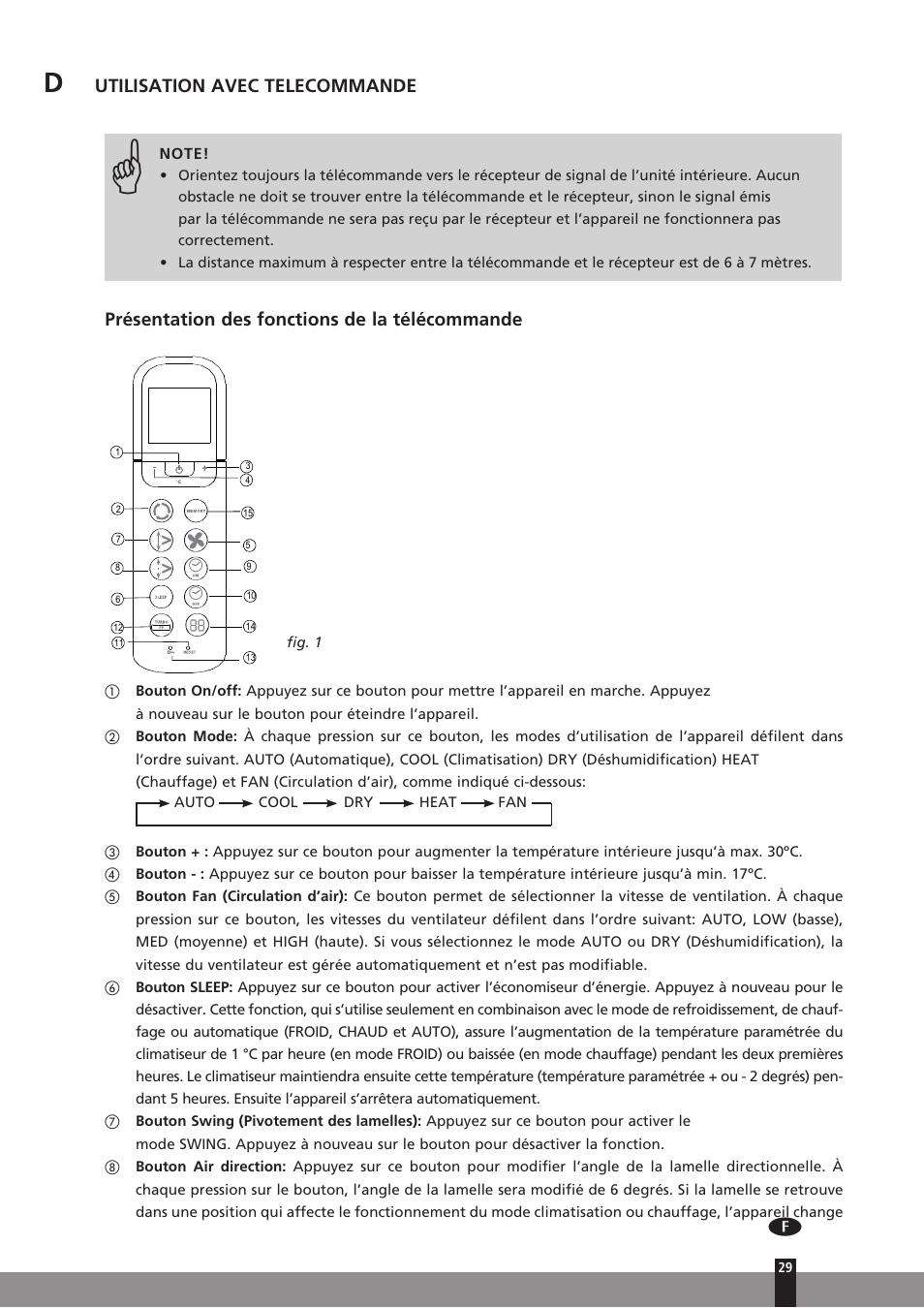 Utilisation avec telecommande, Présentation des fonctions de la télécommande  | Qlima SC3331 in User Manual | Page 29 / 176
