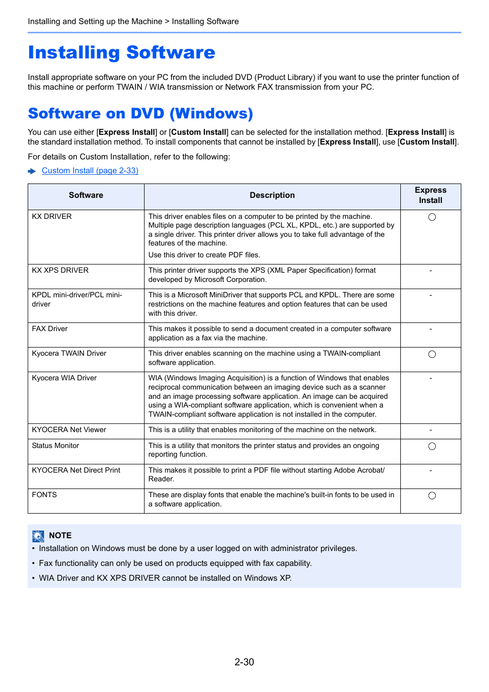 Installing software, Software on dvd (windows), Installing software -30 |  Kyocera Ecosys m2040dn User Manual | Page 78 / 410