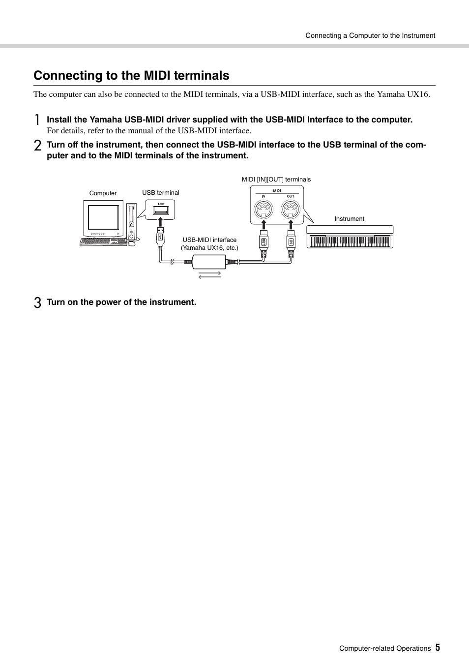 Connecting to the midi terminals | Yamaha YDP-S52 User Manual | Page 5 / 15