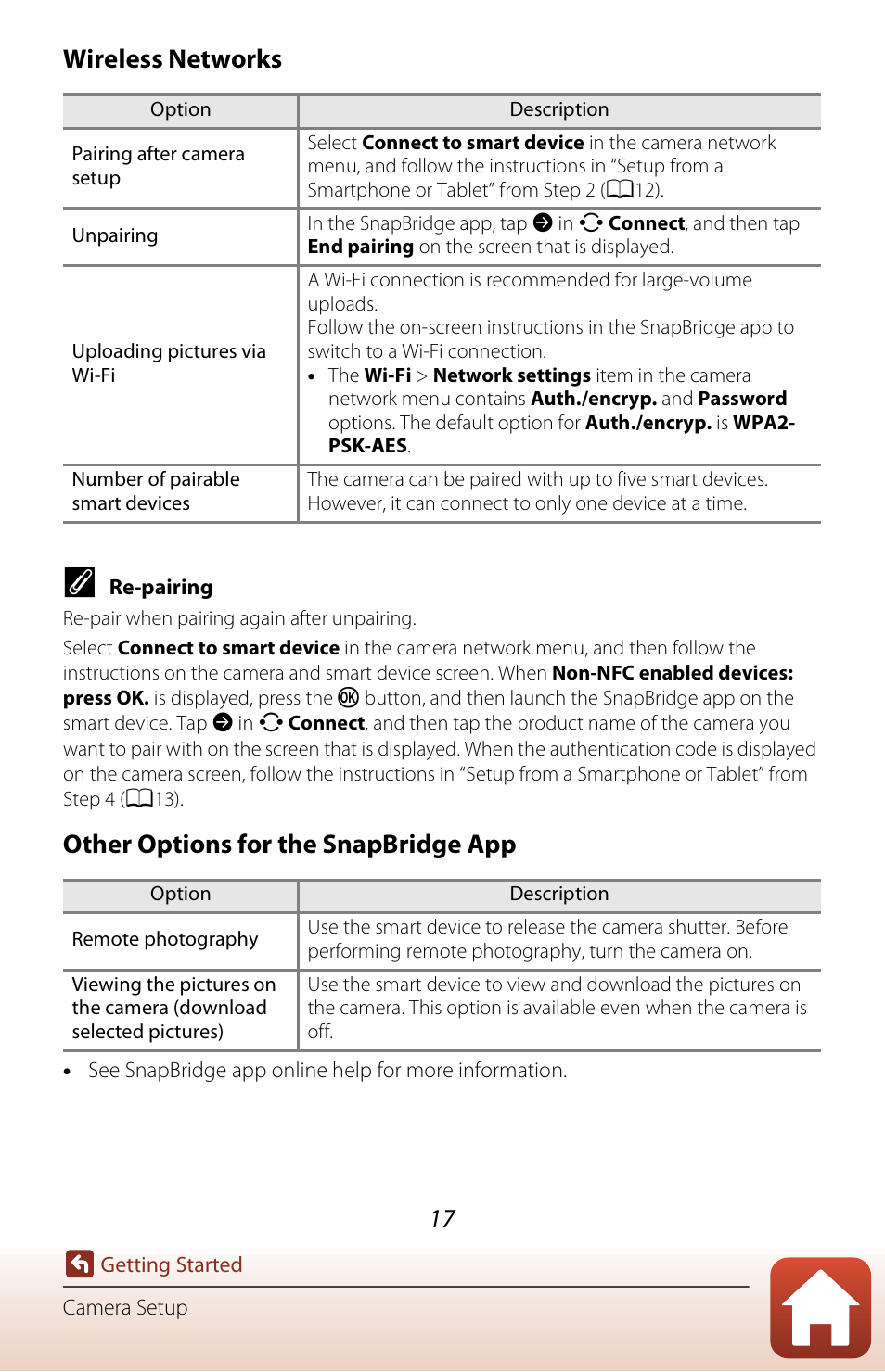 A17), Wireless networks, Other options for the snapbridge app | Nikon  Coolpix A300 User Manual | Page 32 / 179