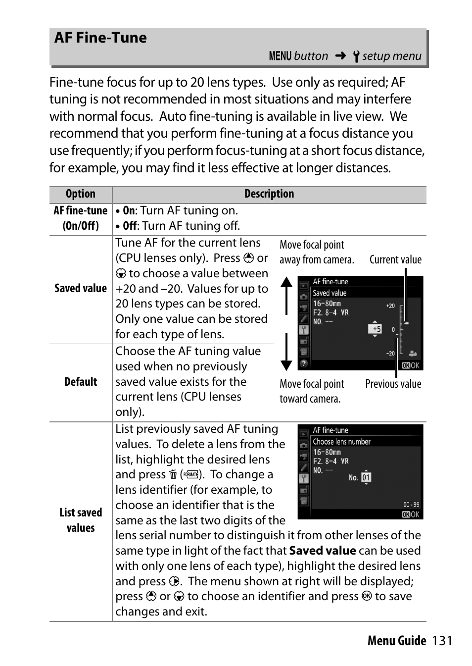 Af fine-tune | Nikon D500 User Manual | Page 131 / 207