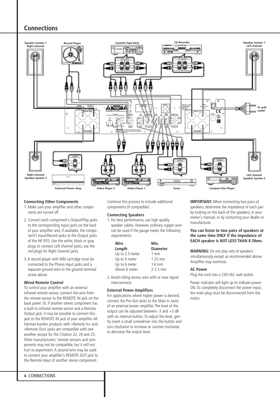 Connections | Harman-Kardon HK 970 User Manual | Page 4 / 8 | Original mode