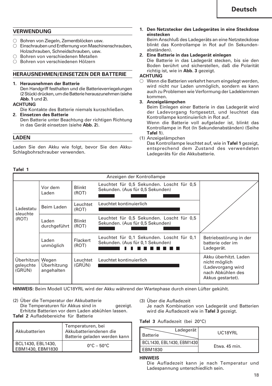 Deutsch | Hitachi DV 18DL User Manual | Page 19 / 86