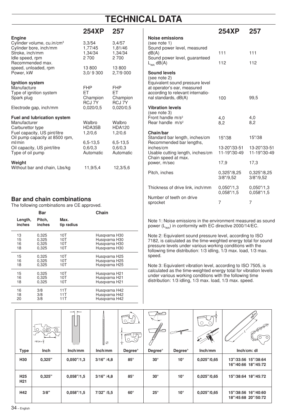 Technical data, Bar and chain combinations, 254xp | Husqvarna 354XP User  Manual | Page 34 / 40